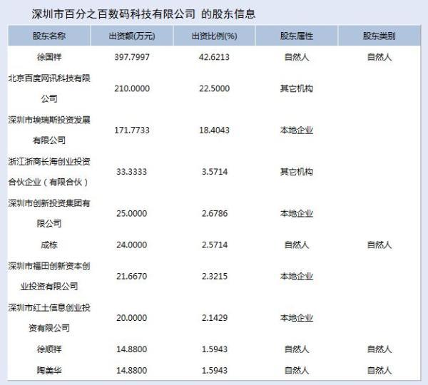 iPhone 6外观专利被国产厂商侵权，但可能要面临败诉        